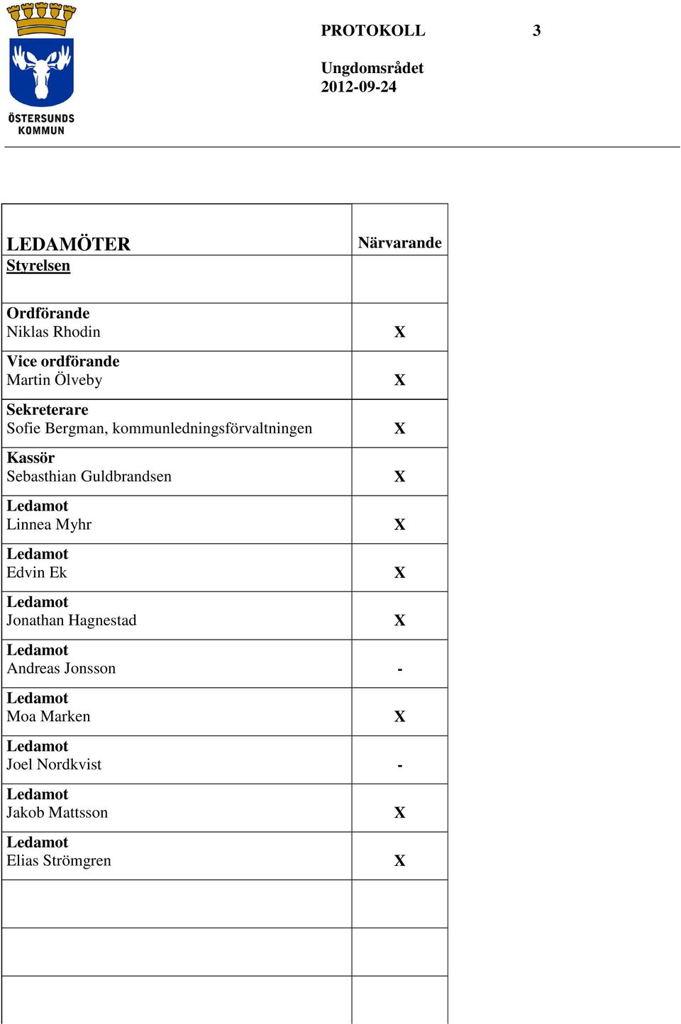 kommunledningsförvaltningen Kassör Sebasthian Guldbrandsen Linnea Myhr