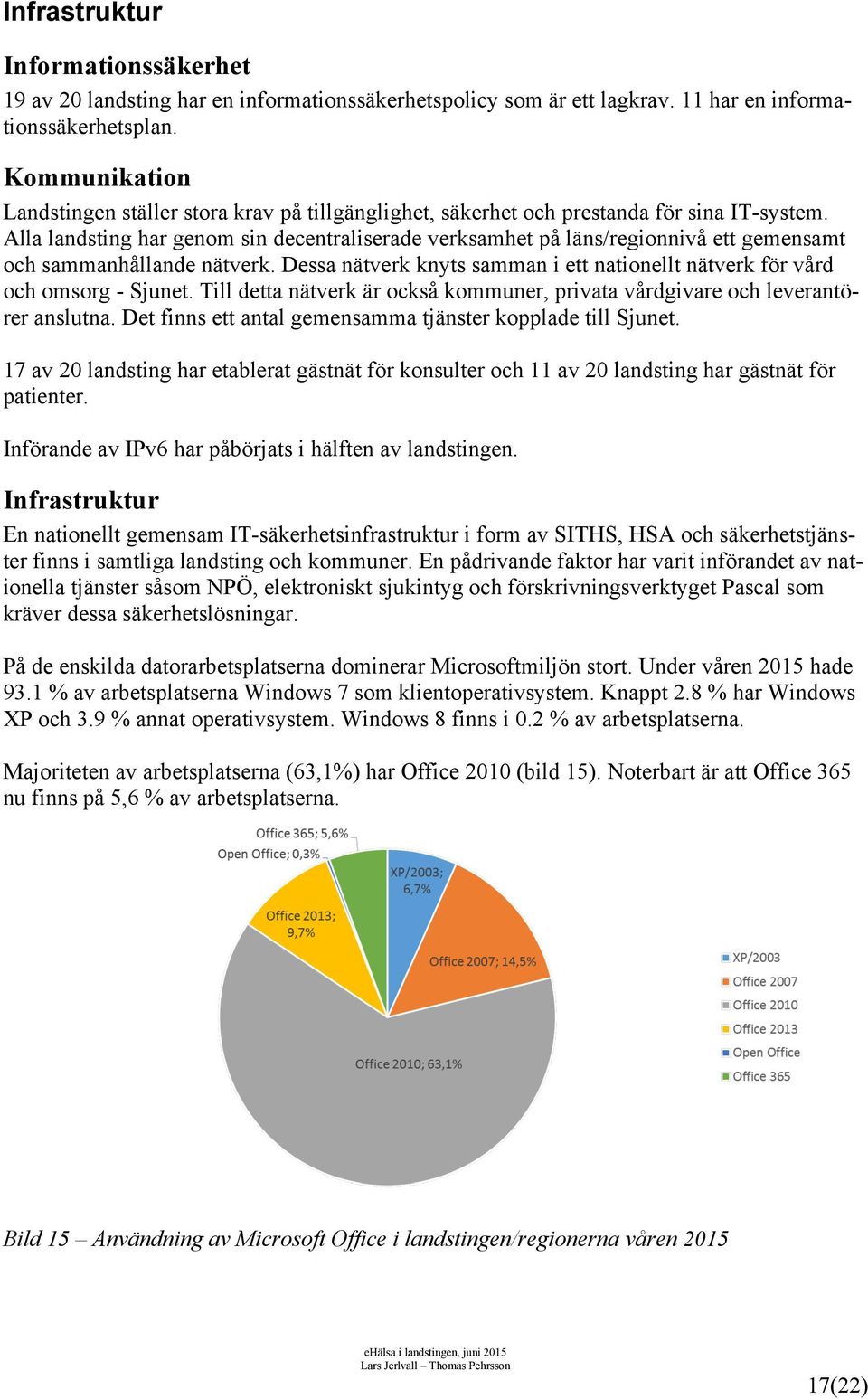 Alla landsting har genom sin decentraliserade verksamhet på läns/regionnivå ett gemensamt och sammanhållande nätverk. Dessa nätverk knyts samman i ett nationellt nätverk för vård och omsorg - Sjunet.