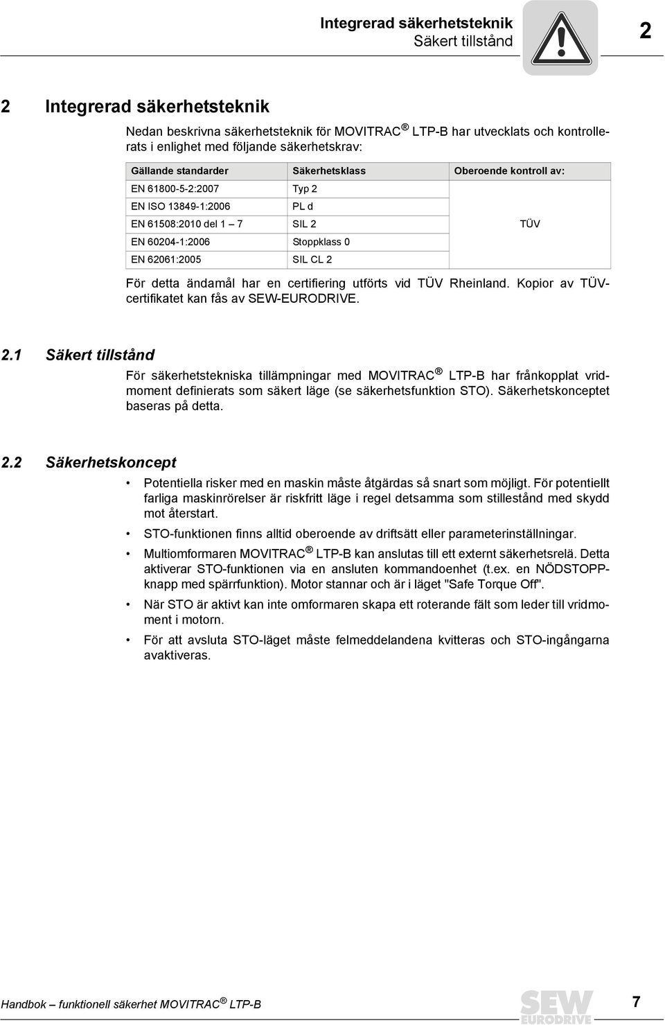 ändamål har en certifiering utförts vid TÜV Rheinland. Kopior av TÜVcertifikatet kan fås av SEW-EURODRIVE. TÜV 2.