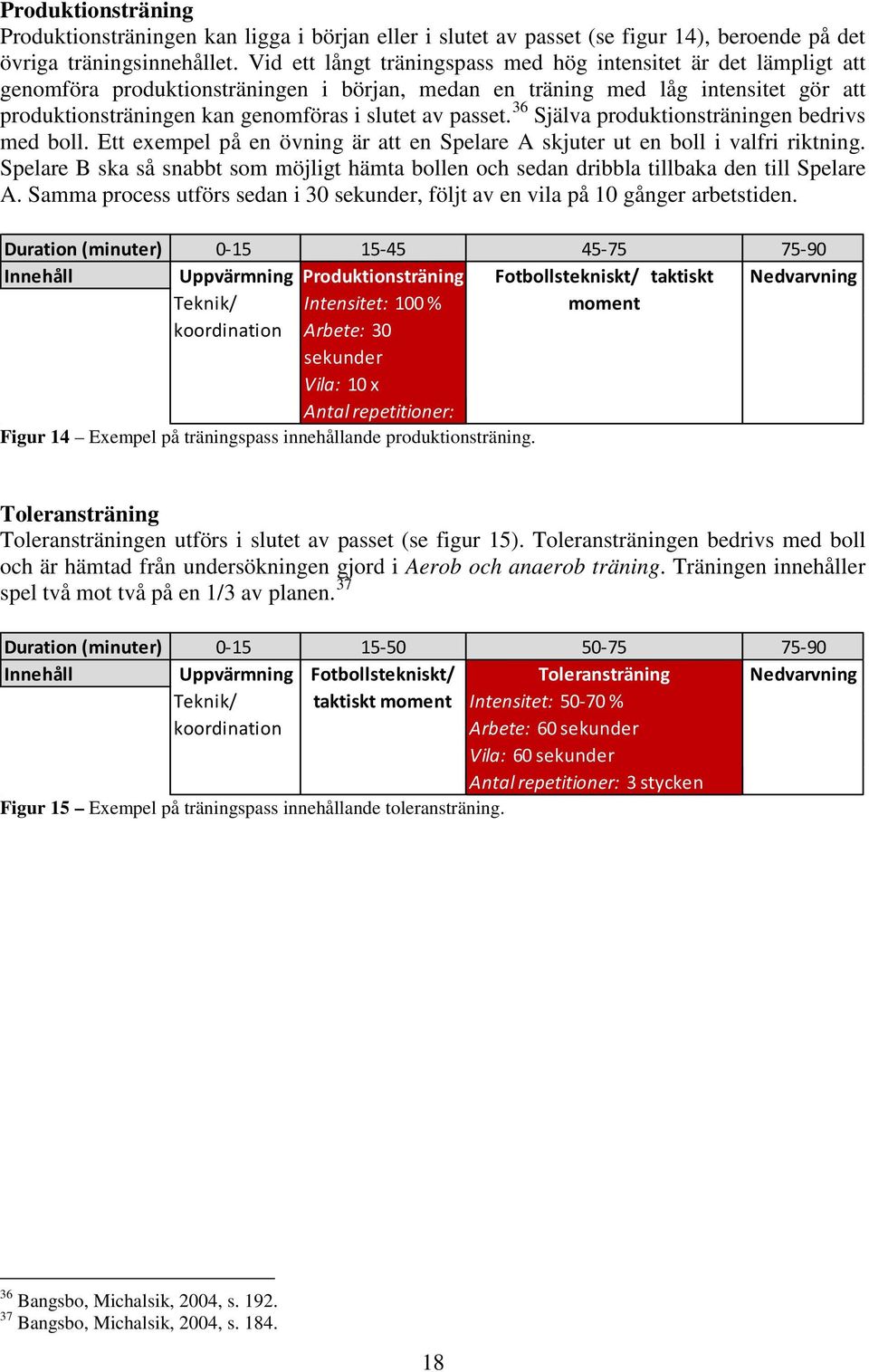 passet. 36 Själva produktionsträningen bedrivs med boll. Ett exempel på en övning är att en Spelare A skjuter ut en boll i valfri riktning.