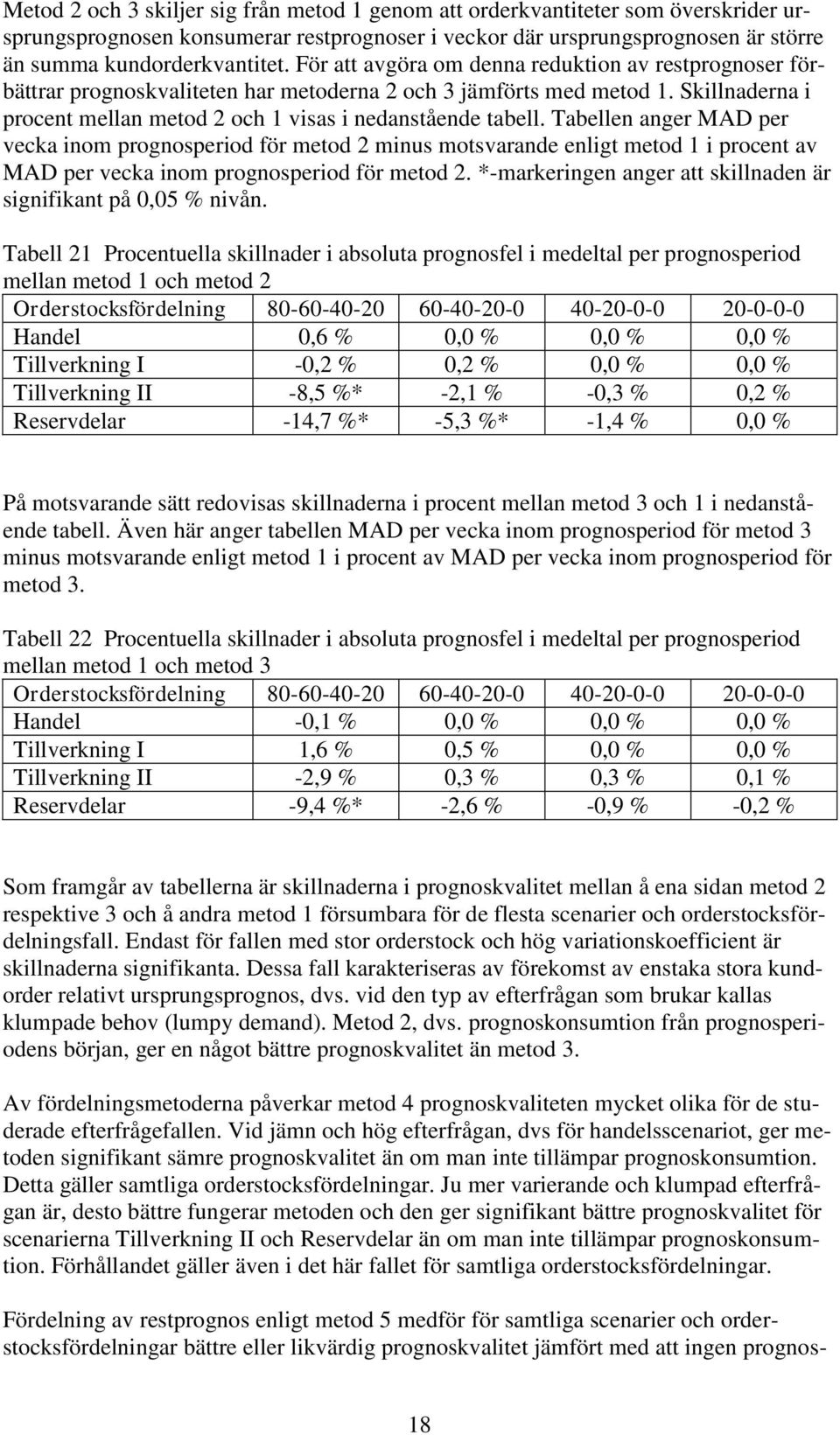 Tabellen anger MAD per vecka inom prognosperiod för metod 2 minus motsvarande enligt metod 1 i procent av MAD per vecka inom prognosperiod för metod 2.