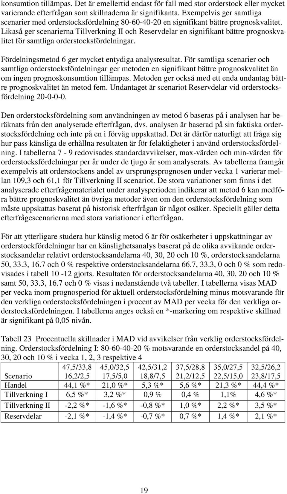Likaså ger scenarierna Tillverkning II och Reservdelar en signifikant bättre prognoskvalitet för samtliga orderstocksfördelningar. Fördelningsmetod 6 ger mycket entydiga analysresultat.