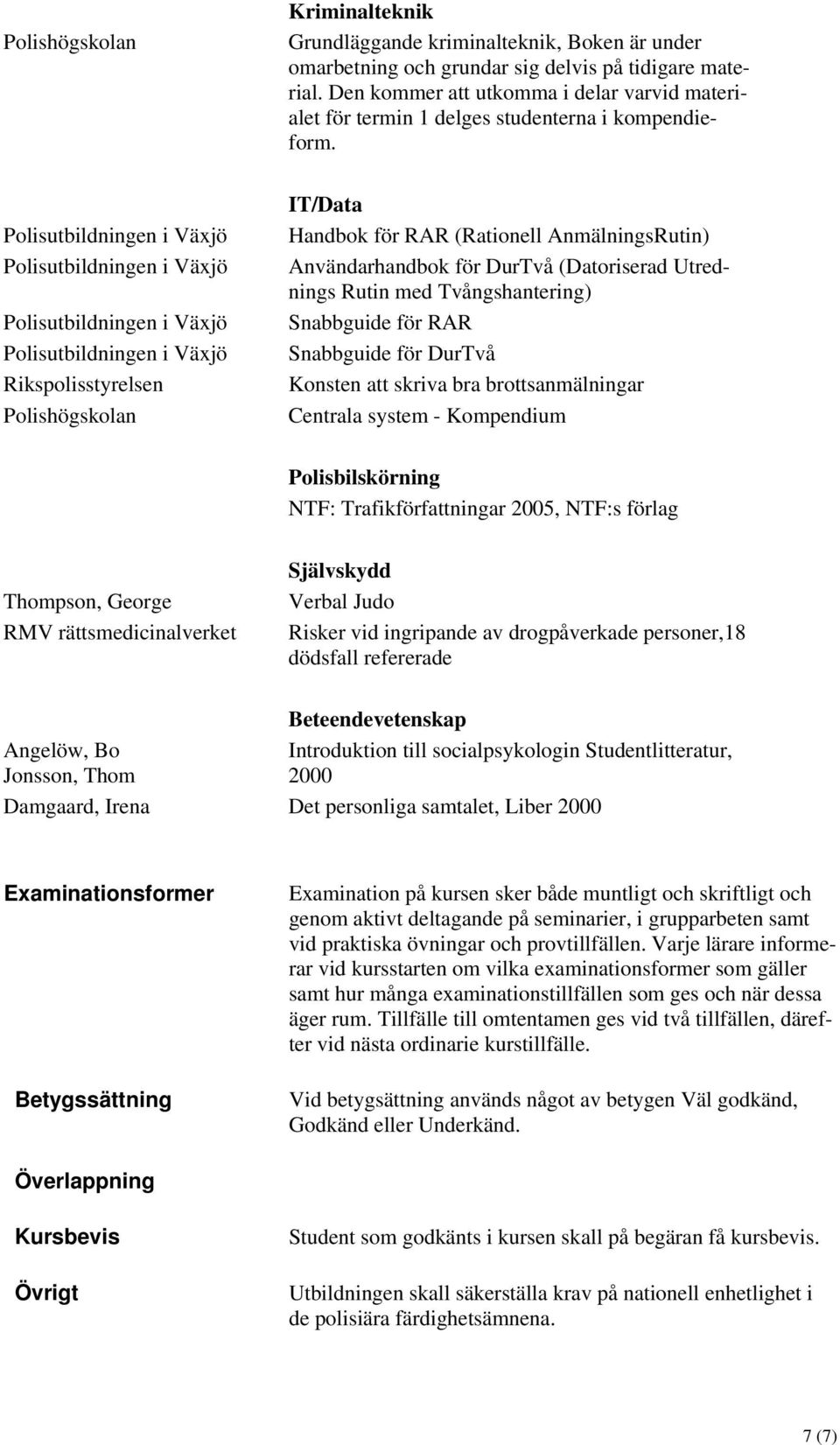 Rikspolisstyrelsen Polishögskolan IT/Data Handbok för RAR (Rationell AnmälningsRutin) Användarhandbok för DurTvå (Datoriserad Utrednings Rutin med Tvångshantering) Snabbguide för RAR Snabbguide för