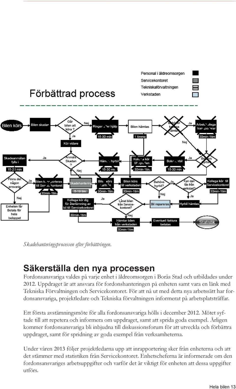 För att nå ut med detta nya arbetssätt har fordonsansvariga, projektledare och Tekniska förvaltningen informerat på arbetsplatsträffar.