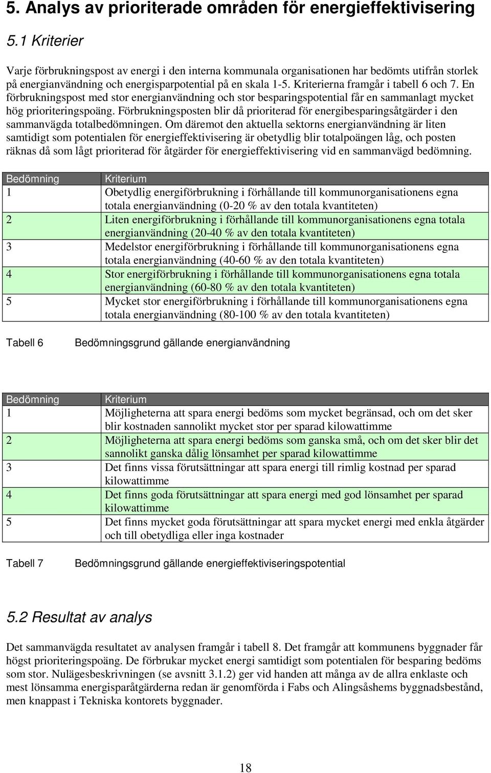 Kriterierna framgår i tabell 6 och 7. En förbrukningspost med stor energianvändning och stor besparingspotential får en sammanlagt mycket hög prioriteringspoäng.