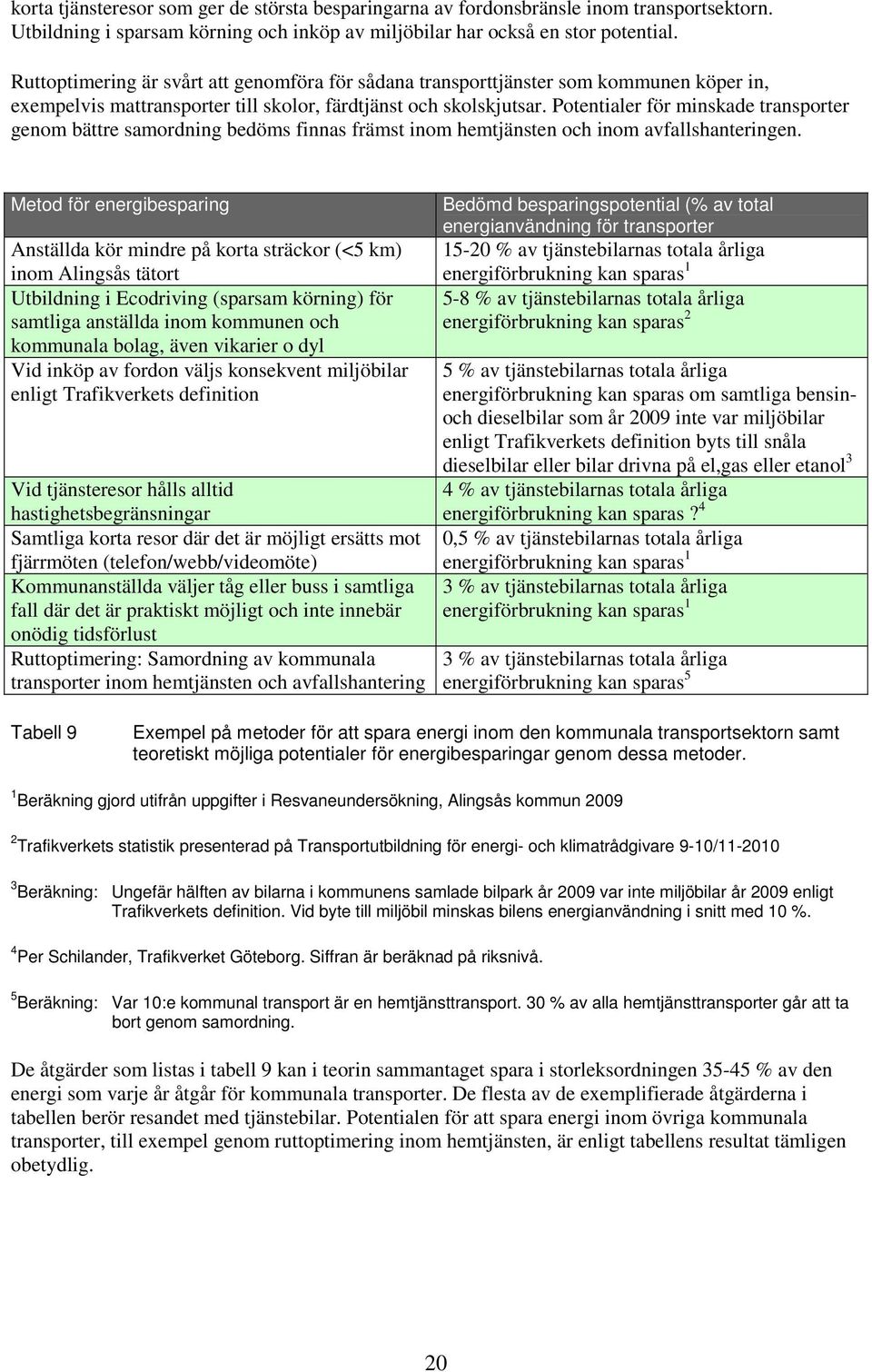 Potentialer för minskade transporter genom bättre samordning bedöms finnas främst inom hemtjänsten och inom avfallshanteringen.