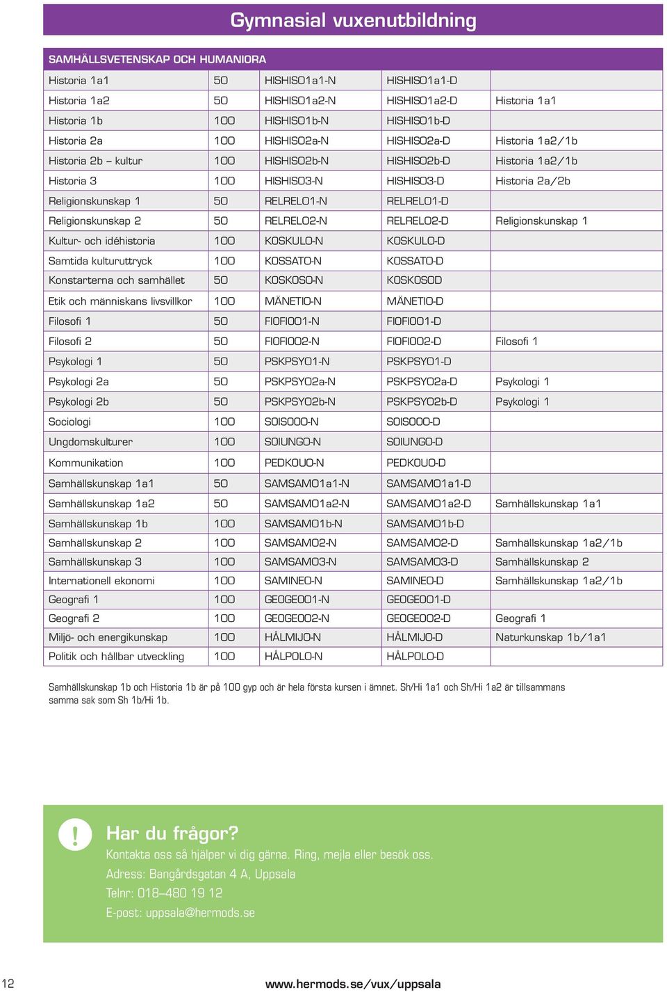 RELREL01-N RELREL01-D Religionskunskap 2 50 RELREL02-N RELREL02-D Religionskunskap 1 Kultur- och idéhistoria 100 KOSKUL0-N KOSKUL0-D Samtida kulturuttryck 100 KOSSAT0-N KOSSAT0-D Konstarterna och