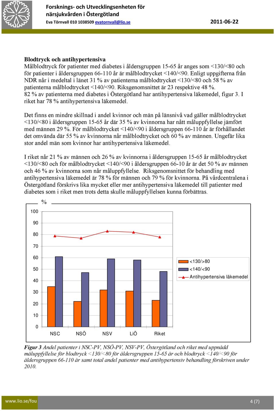 82 av patienterna med diabetes i Östergötland har antihypertensiva läkemedel, figur 3. I riket har 78 antihypertensiva läkemedel.