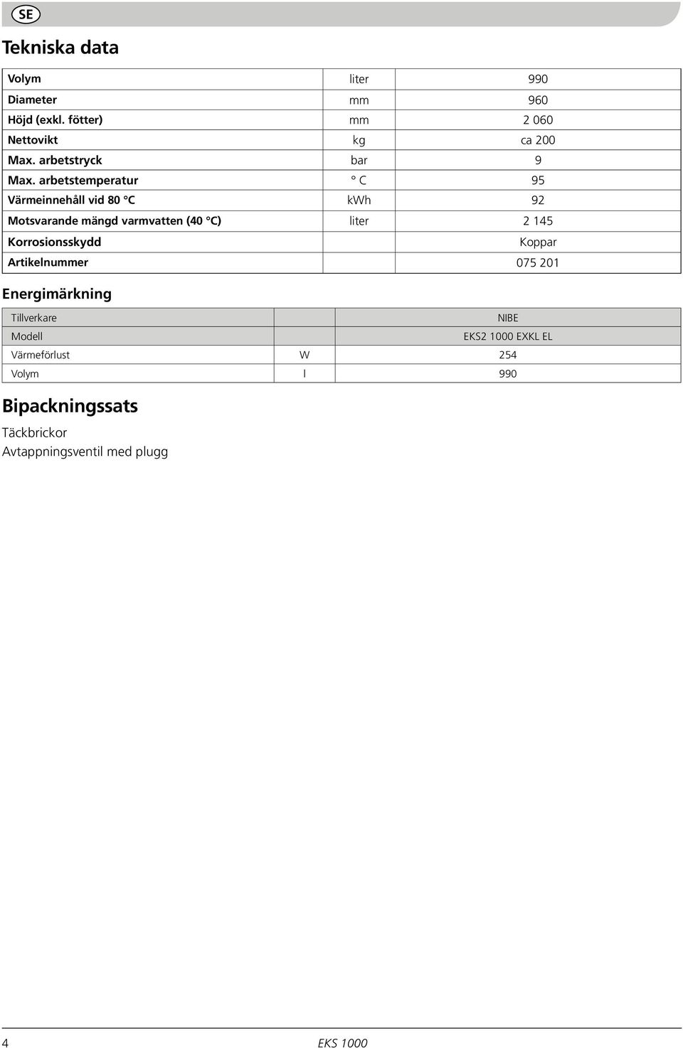 arbetstemperatur C 95 Värmeinnehåll vid 80 C kwh 92 Motsvarande mängd varmvatten (40 C) liter 2 145