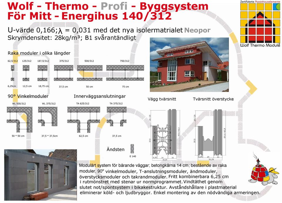 Tvärsnitt överstycke 50 * 50 cm 37,5 * 37,5cm 62,5 cm 37,5 cm Ändsten E 140 Modulärt system för bärande väggar; betongkärna 14 cm; bestående av raka moduler, 90º vinkelmoduler, T-anslutningsmoduler,