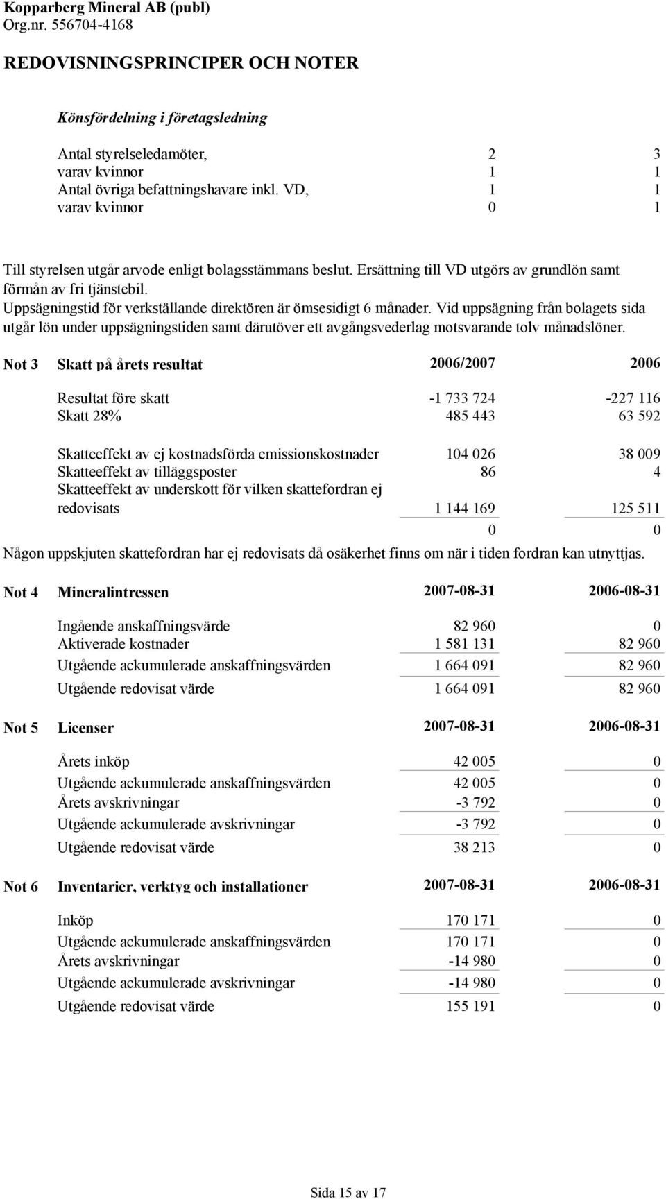 Uppsägningstid för verkställande direktören är ömsesidigt 6 månader. Vid uppsägning från bolagets sida utgår lön under uppsägningstiden samt därutöver ett avgångsvederlag motsvarande tolv månadslöner.