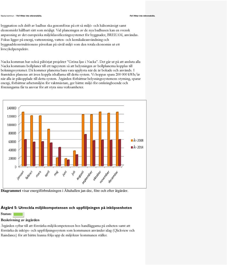 Fokus ligger på energi, vattenrening, vatten- och kemikalieanvändning och byggnadskonstruktionens påverkan på såväl miljö som den totala ekonomin ut ett livscykelperspektiv.