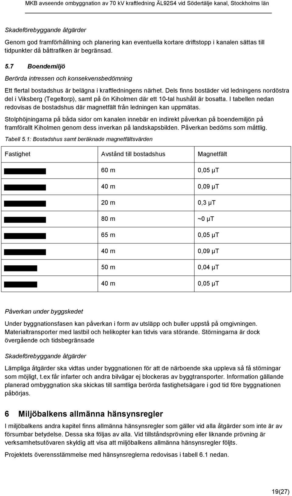 Dels finns bostäder vid ledningens nordöstra del i Viksberg (Tegeltorp), samt på ön Kiholmen där ett 10-tal hushåll är bosatta.