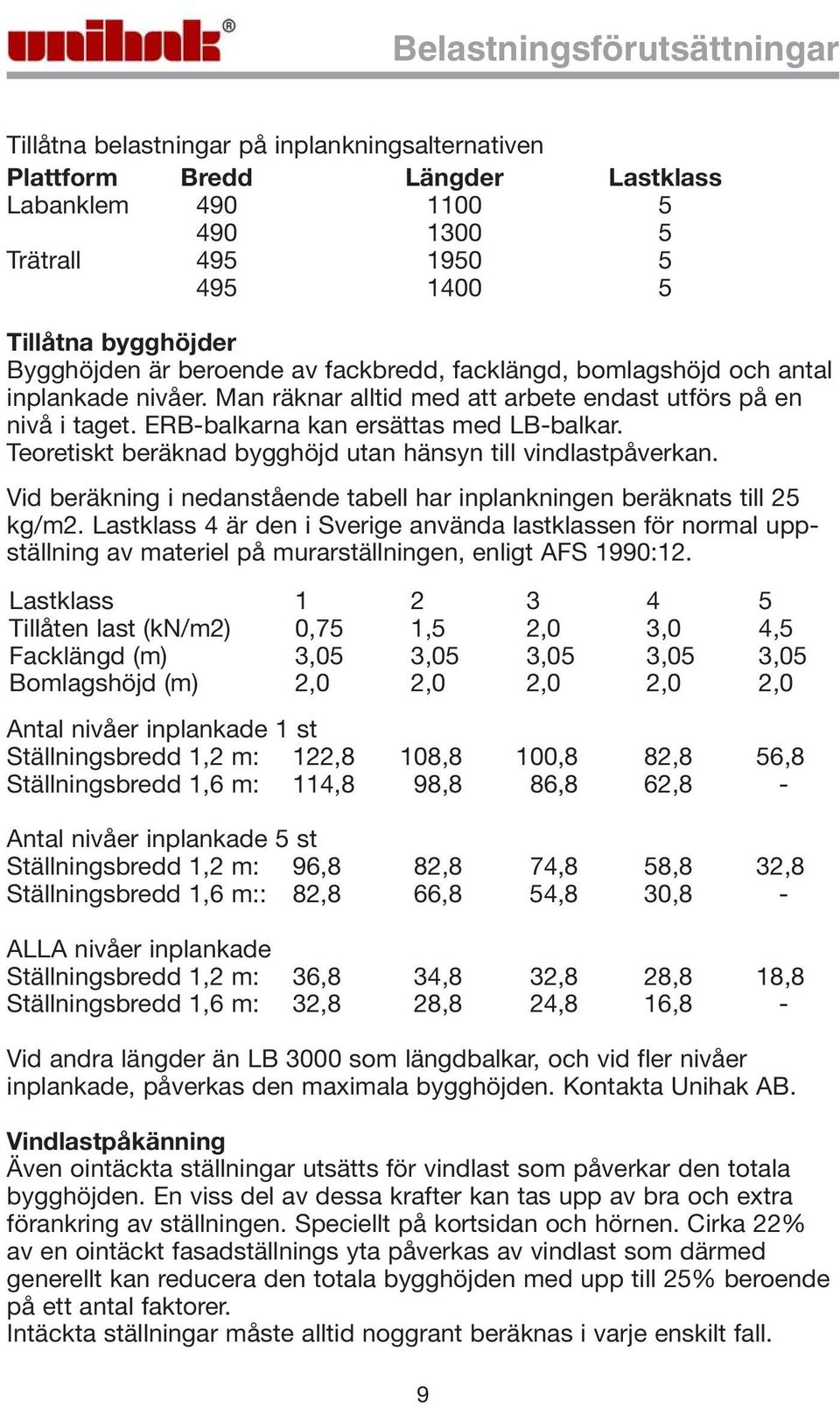 Teoretiskt beräknad bygghöjd utan hänsyn till vindlastpåverkan. Vid beräkning i nedanstående tabell har inplankningen beräknats till 25 kg/m2.