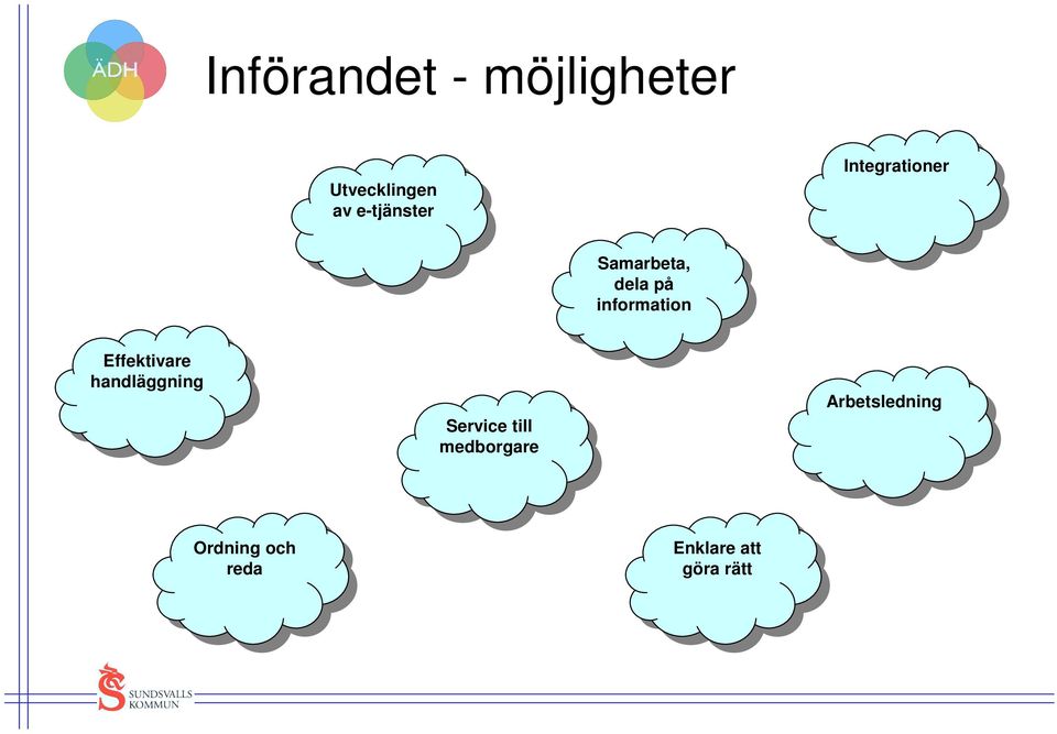 Effektivare handläggning handläggning Service till Service till medborgare medborgare
