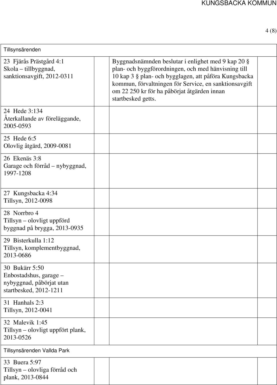 24 Hede 3:134 Återkallande av föreläggande, 2005-0593 25 Hede 6:5 Olovlig åtgärd, 2009-0081 26 Ekenäs 3:8 Garage och förråd nybyggnad, 1997-1208 27 Kungsbacka 4:34 Tillsyn, 2012-0098 28 Norrbro 4