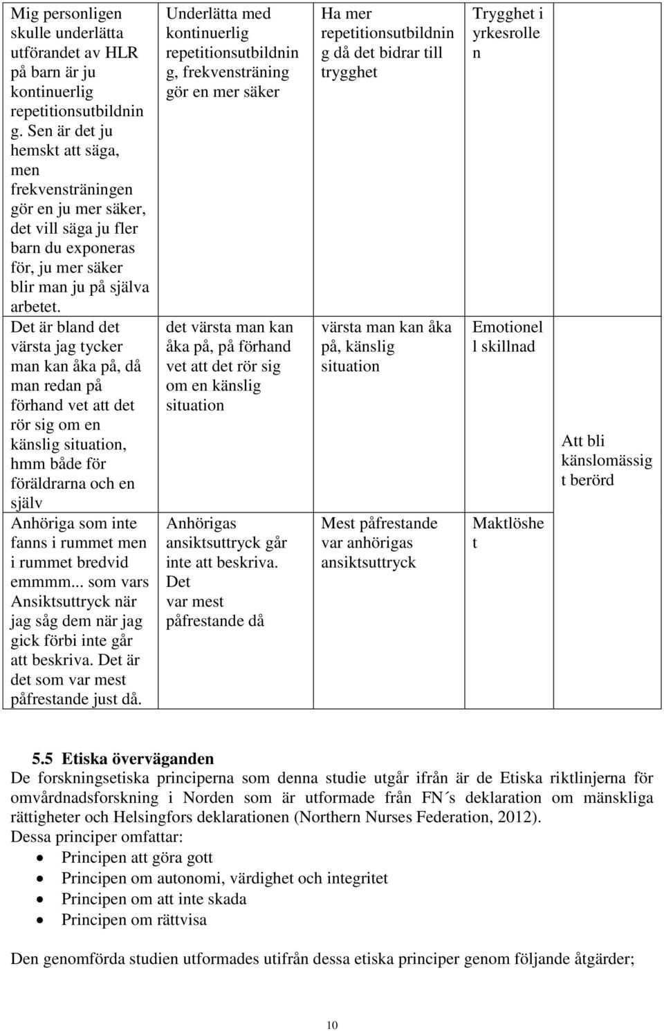 Det är bland det värsta jag tycker man kan åka på, då man redan på förhand vet att det rör sig om en känslig situation, hmm både för föräldrarna och en själv Anhöriga som inte fanns i rummet men i