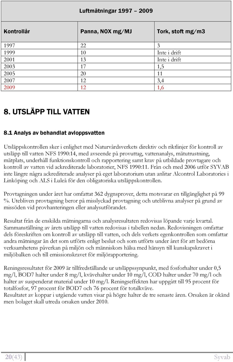 vattenanalys, mätutrustning, mätplats, underhåll funktionskontroll och rapportering samt krav på utbildade provtagare och kontroll av vatten vid ackrediterade laboratorier, NFS 1990:11.