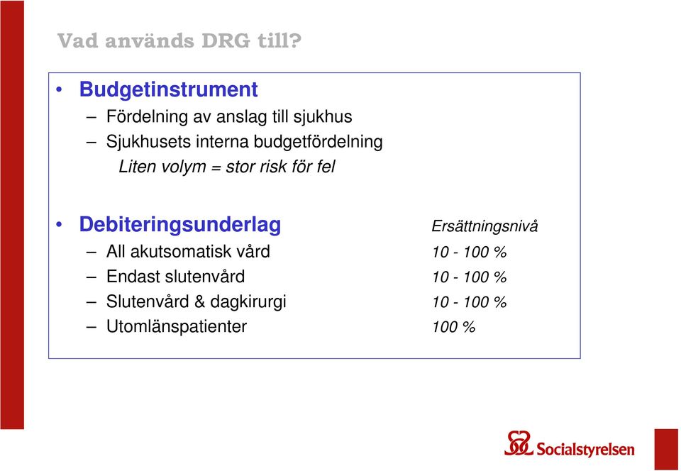 budgetfördelning Liten volym = stor risk för fel Debiteringsunderlag