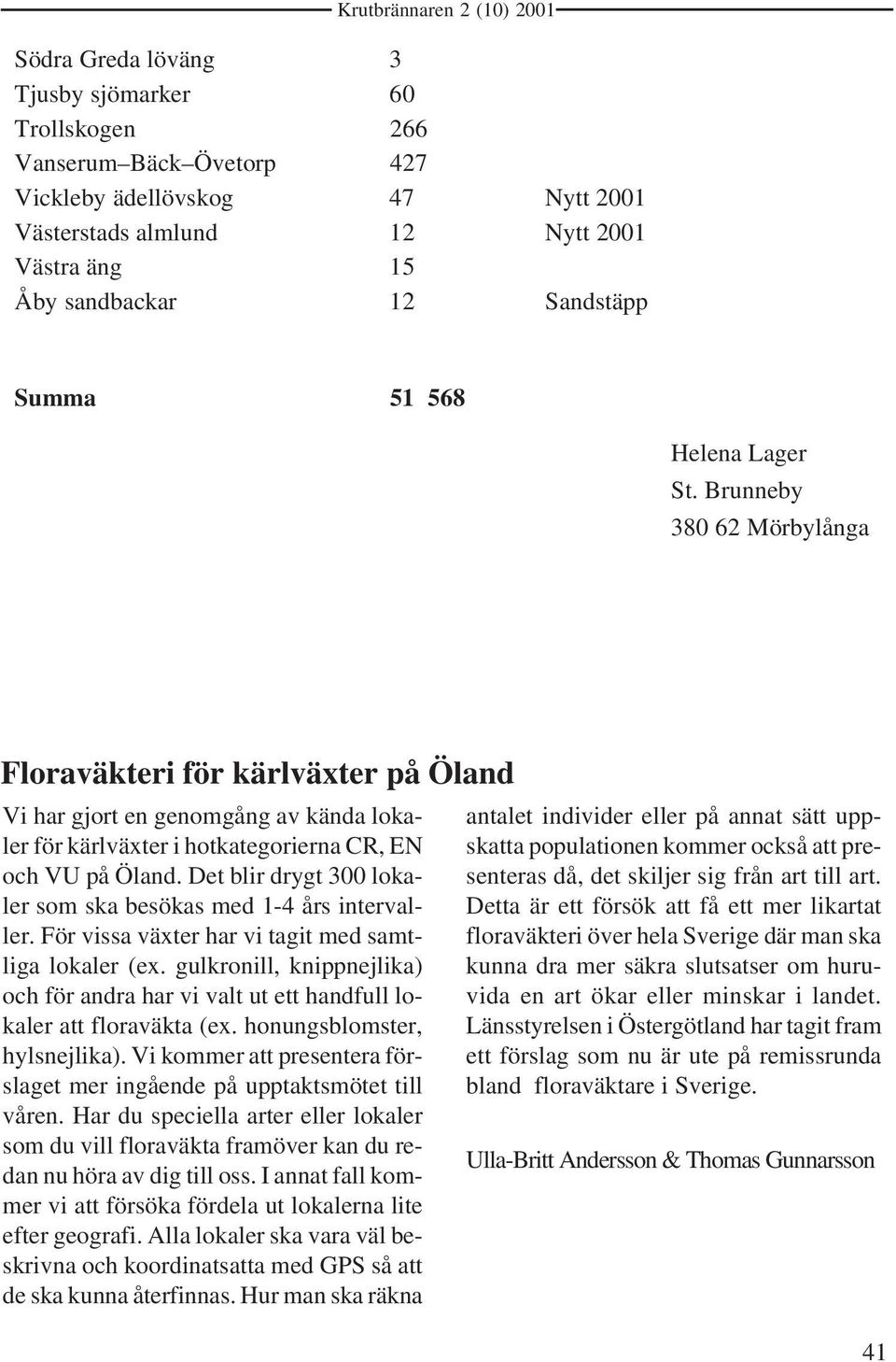 Det blir drygt 300 lokaler som ska besökas med 1-4 års intervaller. För vissa växter har vi tagit med samtliga lokaler (ex.