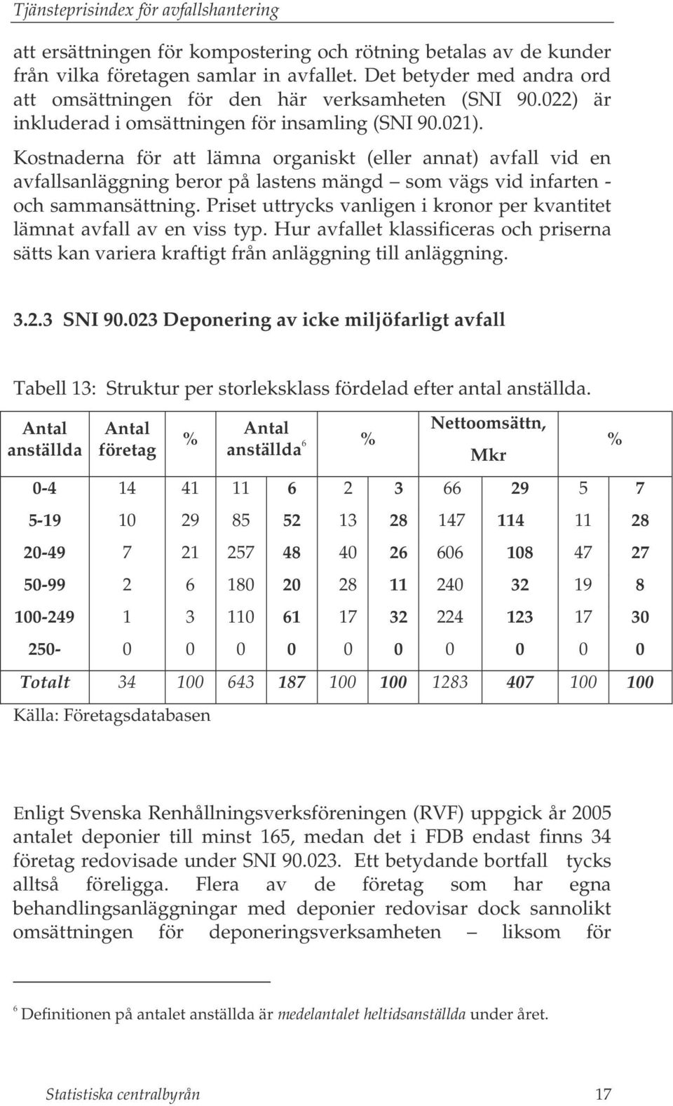 Kostnaderna för att lämna organiskt (eller annat) avfall vid en avfallsanläggning beror på lastens mängd som vägs vid infarten - och sammansättning.