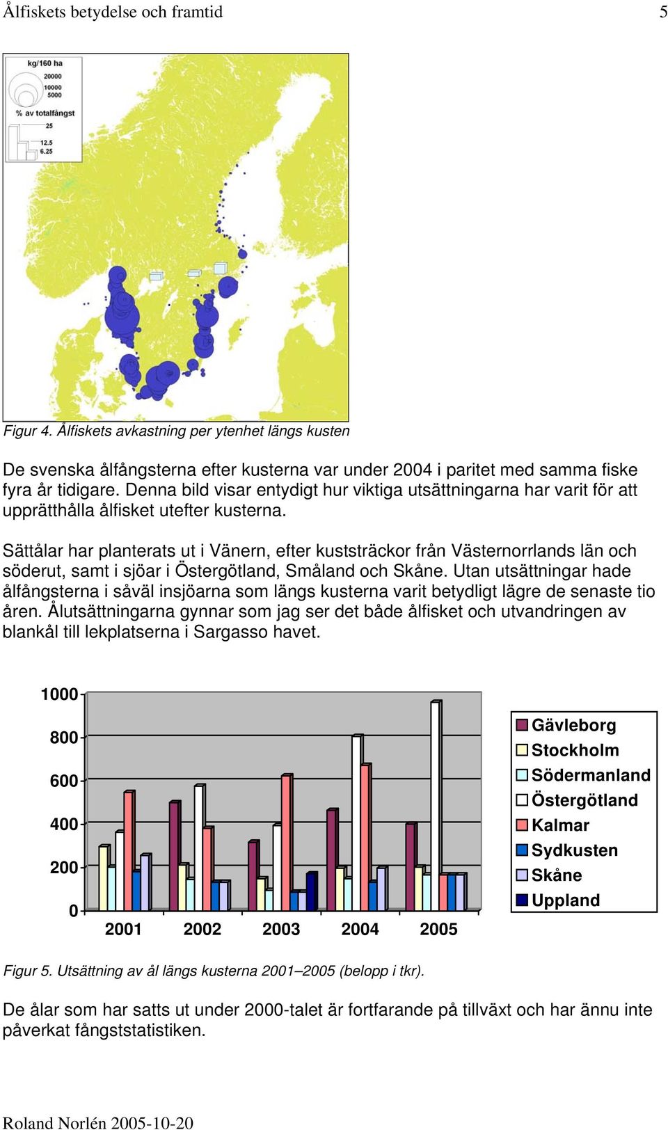 Sättålar har planterats ut i Vänern, efter kuststräckor från Västernorrlands län och söderut, samt i sjöar i Östergötland, Småland och Skåne.