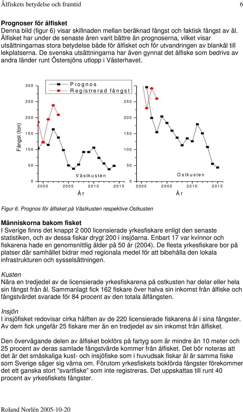 De svenska utsättningarna har även gynnat det ålfiske som bedrivs av andra länder runt Östersjöns utlopp i Västerhavet.