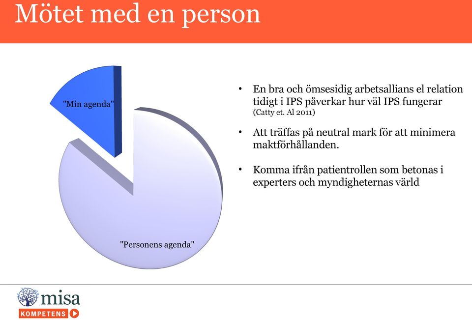 Al 2011) Att träffas på neutral mark för att minimera