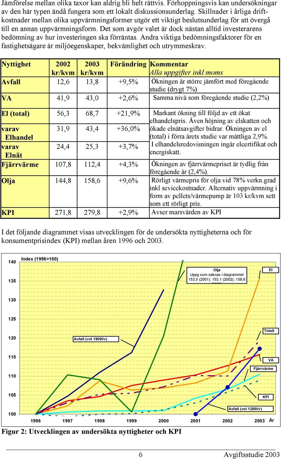 Det som avgör valet är dock nästan alltid investerarens bedömning av hur investeringen ska förräntas.