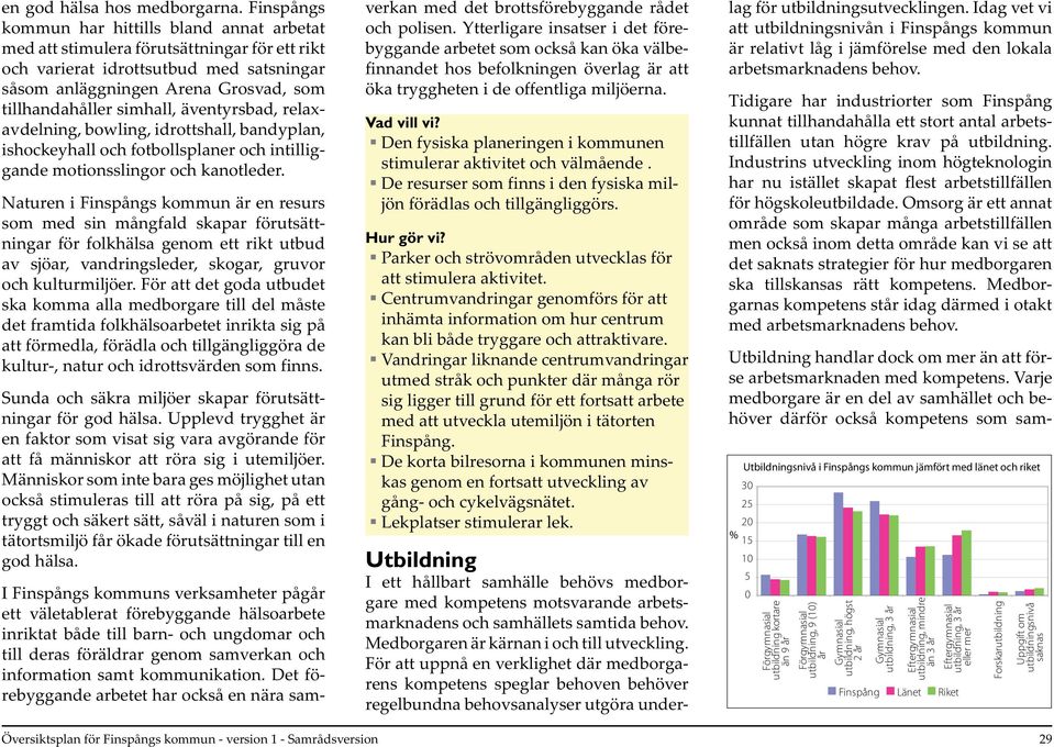 simhall, äventyrsbad, relaxavdelning, bowling, idrottshall, bandyplan, ishockeyhall och fotbollsplaner och intilliggande motionsslingor och kanotleder.