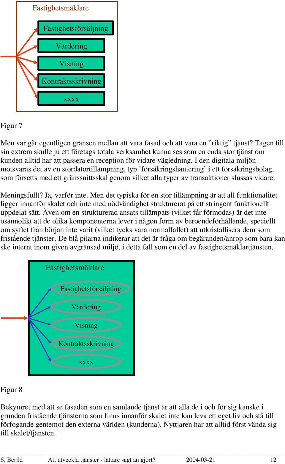 I den digitala miljön motsvaras det av en stordatortillämpning, typ försäkringshantering i ett försäkringsbolag, som försetts med ett gränssnittsskal genom vilket alla typer av transaktioner slussas