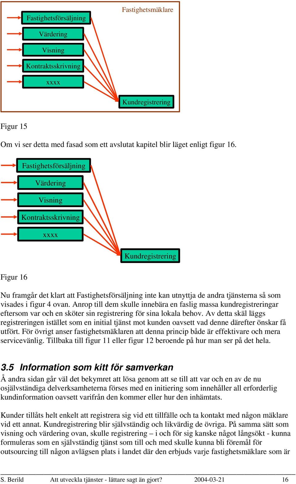 Anrop till dem skulle innebära en faslig massa kundregistreringar eftersom var och en sköter sin registrering för sina lokala behov.