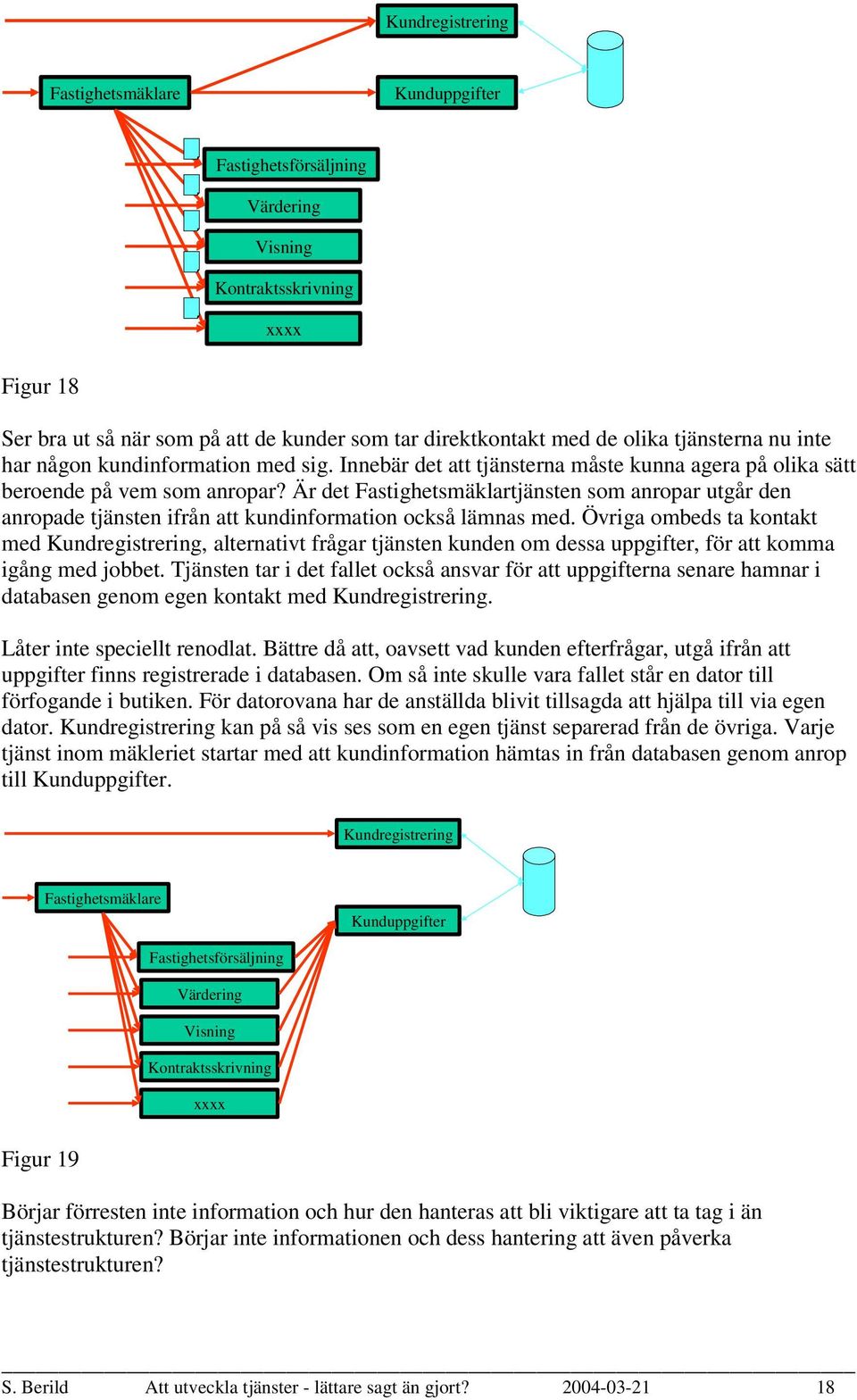 Är det Fastighetsmäklartjänsten som anropar utgår den anropade tjänsten ifrån att kundinformation också lämnas med.