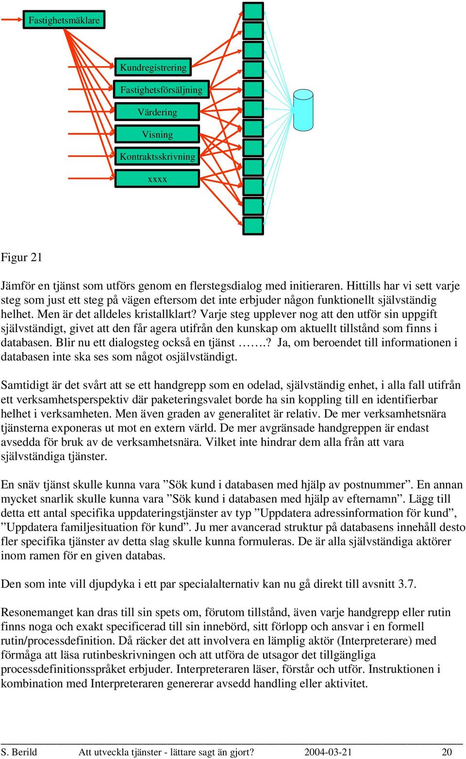 Varje steg upplever nog att den utför sin uppgift självständigt, givet att den får agera utifrån den kunskap om aktuellt tillstånd som finns i databasen. Blir nu ett dialogsteg också en tjänst.