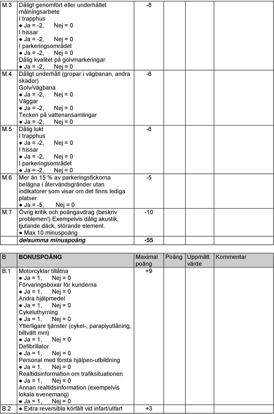 6 Mer än 1 % av parkeringsfickorna - belägna i återvändsgränder utan indikatorer som visar om det finns lediga platser Ja = -, Nej = 0 M.7 Övrig kritik och avdrag (beskriv -10 problemen!