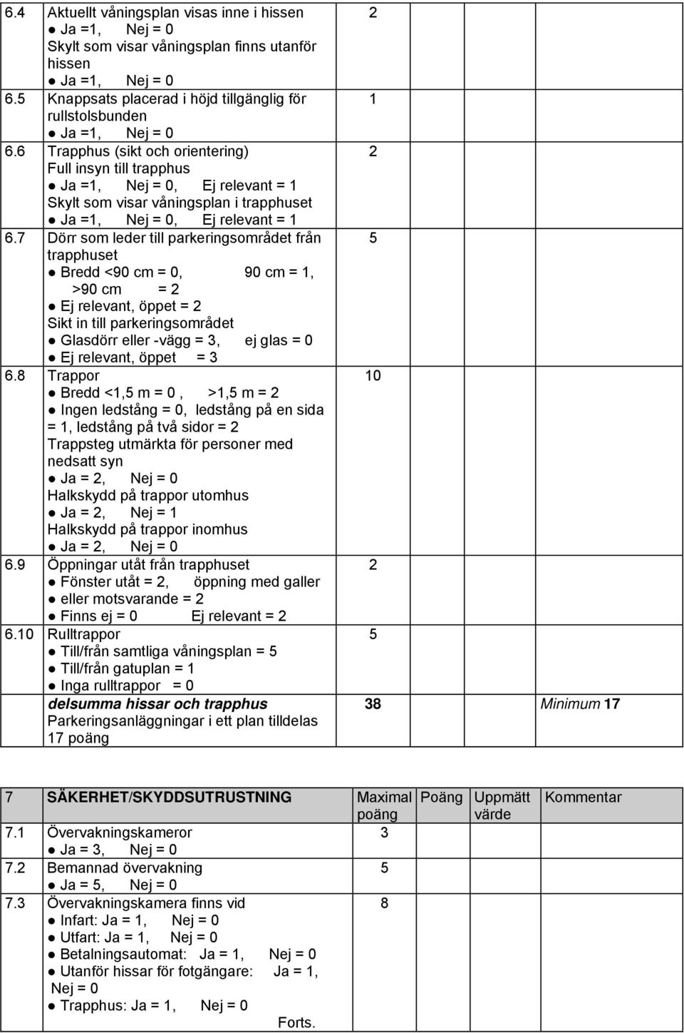 6 Trapphus (sikt och orientering) Full insyn till trapphus Ja =1, Nej = 0, Ej relevant = 1 Skylt som visar våningsplan i trapphuset Ja =1, Nej = 0, Ej relevant = 1 6.