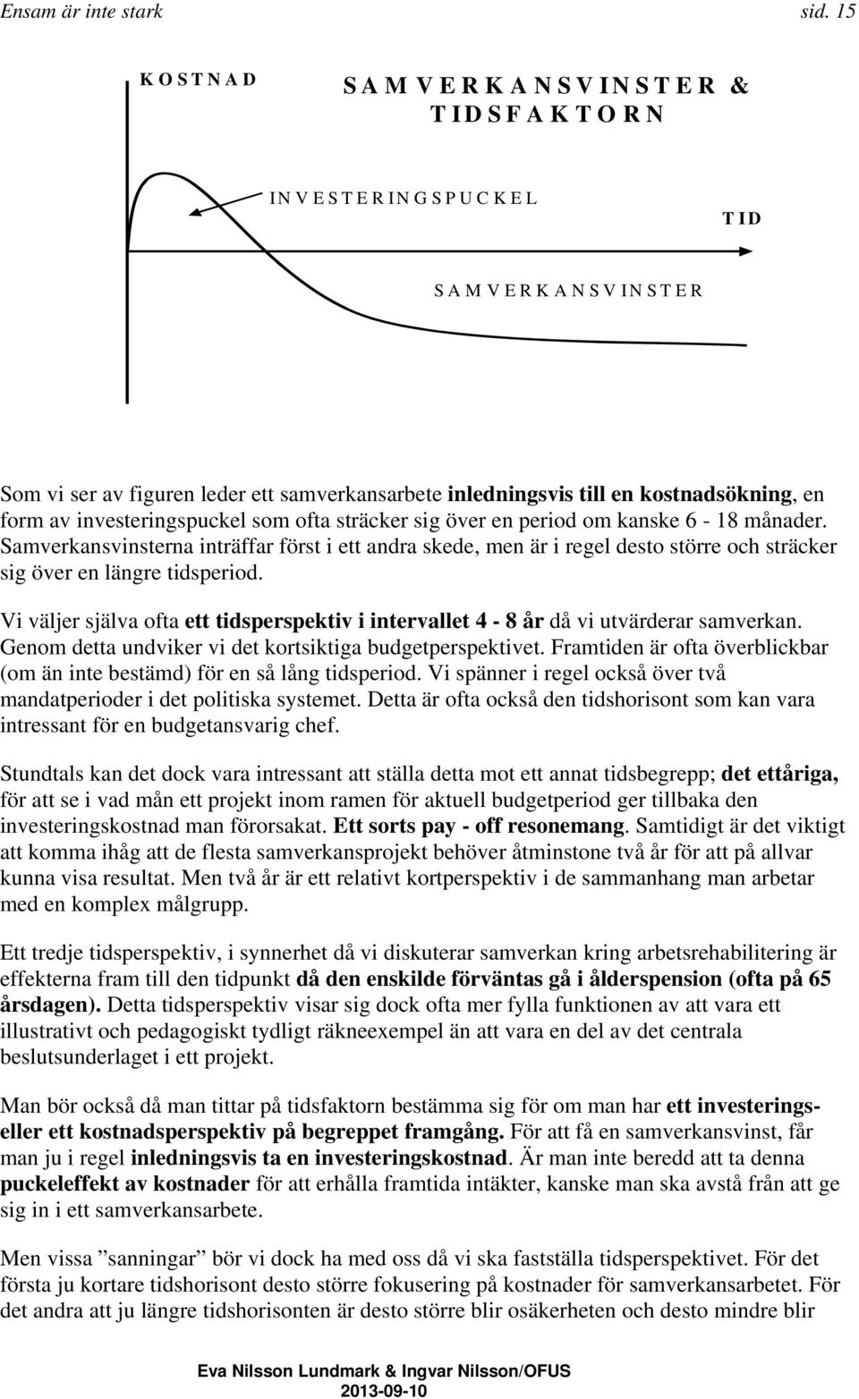 investeringspuckel som ofta sträcker sig över en period om kanske 6-18 månader.