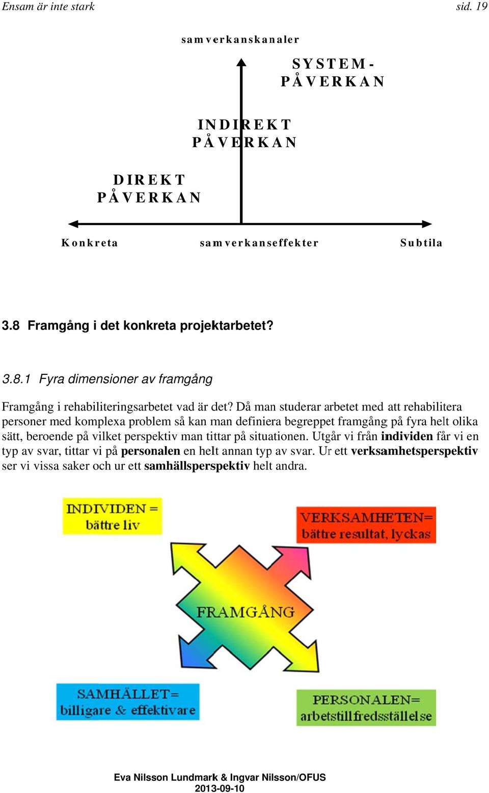 Då man studerar arbetet a med att rehabilitera personer med komplexa problem så kan man definiera begreppet framgångg på fyra helt olika sätt, beroende på vilket perspektiv