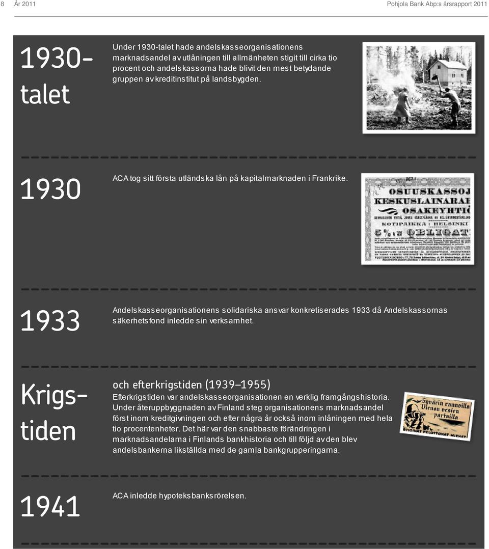 1933 Krigstiden 1941 Andelskasseorganisationens solidariska ansvar konkretiserades 1933 då Andelskassornas säkerhetsfond inledde sin verksamhet.