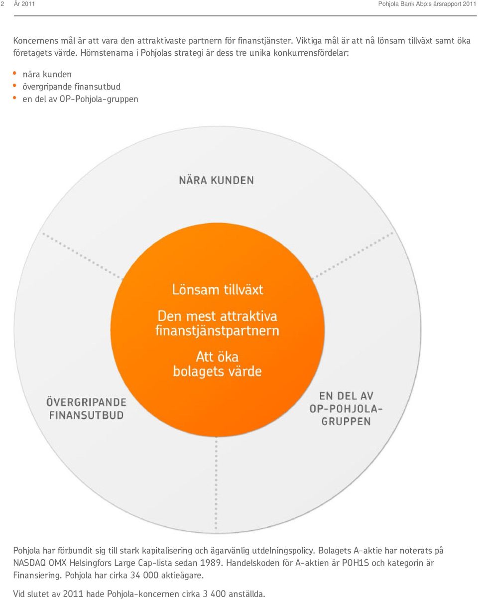Hörnstenarna i Pohjolas strategi är dess tre unika konkurrensfördelar: nära kunden övergripande finansutbud en del av OP-Pohjola-gruppen Pohjola har förbundit sig