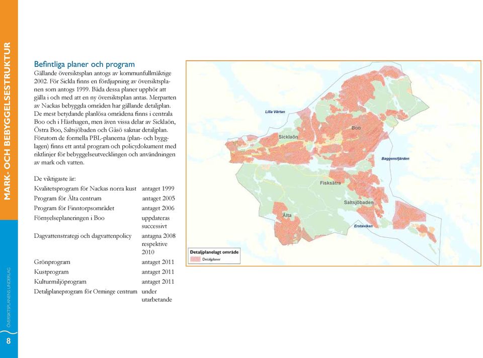 De mest betydande planlösa områdena finns i centrala Boo och i Hästhagen, men även vissa delar av Sickla ön, Östra Boo, Saltsjöbaden och Gåsö saknar detaljplan.