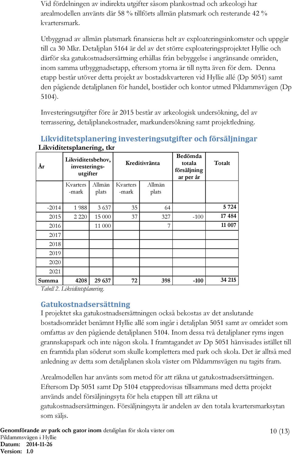 Detaljplan 5164 är del av det större exploateringsprojektet Hyllie och därför ska gatukostnadsersättning erhållas från bebyggelse i angränsande områden, inom samma utbyggnadsetapp, eftersom ytorna är