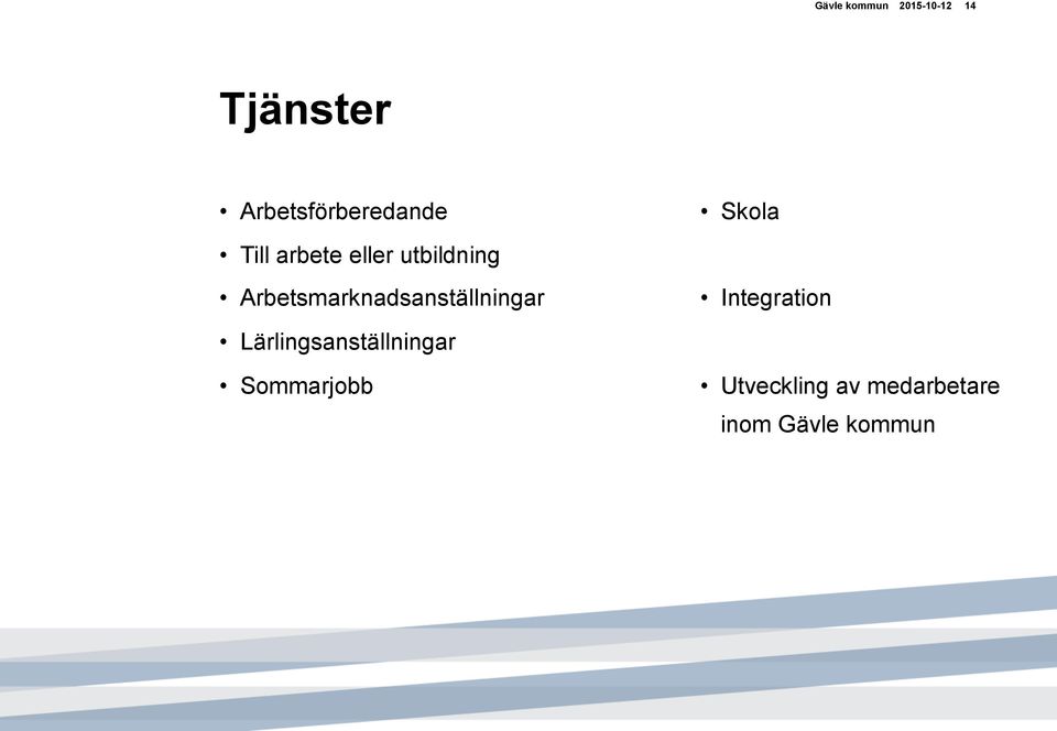 utbildning Arbetsmarknadsanställningar Integration