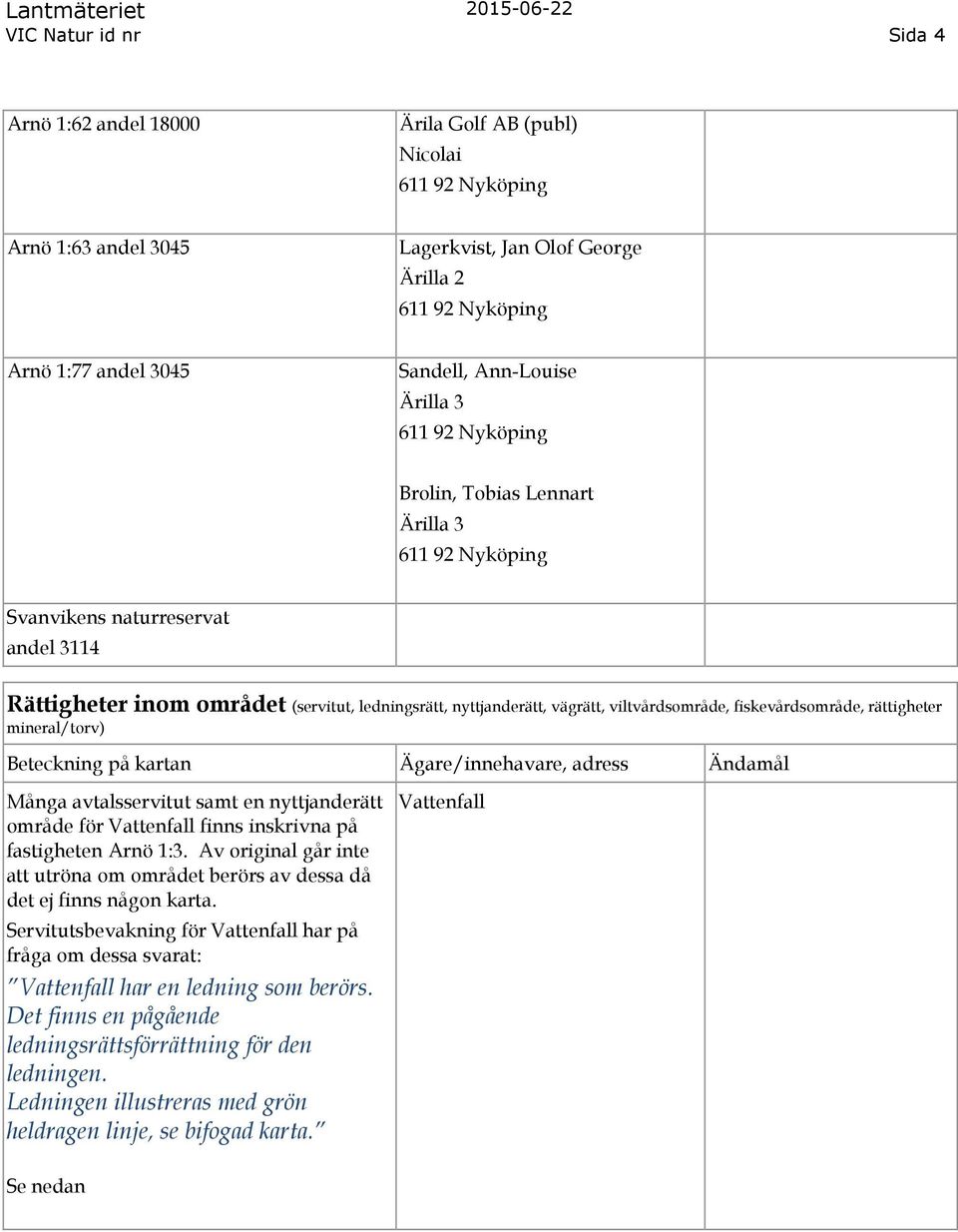 på kartan Ägare/innehavare, adress Ändamål Många avtalsservitut samt en nyttjanderätt område för Vattenfall finns inskrivna på fastigheten Arnö 1:3.