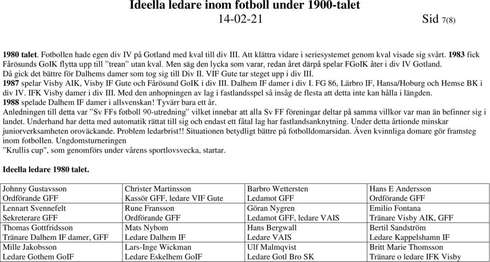 Då gick det bättre för Dalhems damer som tog sig till Div II. V tar steget upp i div III. 1987 spelar Visby AIK, Visby och Fårösund GoIK i div III. Dalhem IF damer i div I.