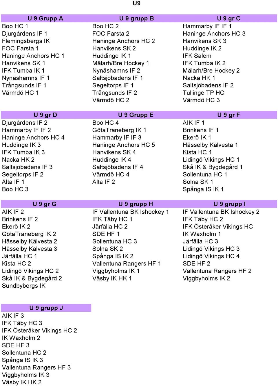 Nacka HK 1 Trångsunds IF 1 Segeltorps IF 1 Saltsjöbadens IF 2 Värmdö HC 1 Trångsunds IF 2 Tullinge TP HC Värmdö HC 2 Värmdö HC 3 U 9 gr D U 9 Grupp E U 9 gr F Djurgårdens IF 2 Boo HC 4 AIK IF 1