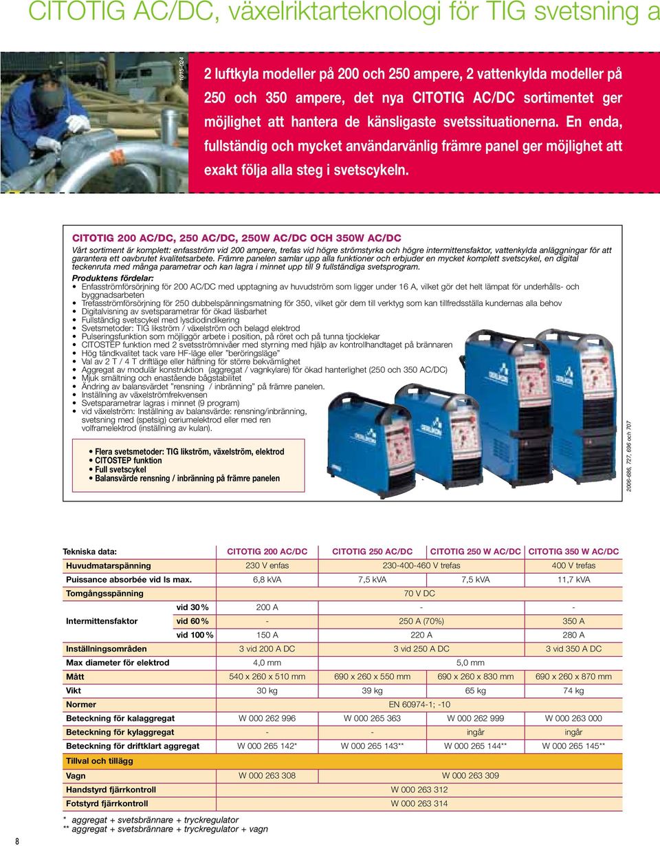 CITOTIG 00 AC/DC, 0 AC/DC, 0W AC/DC OCH 0W AC/DC Vårt sortiment är komplett: enfasström vid 00 ampere, trefas vid högre strömstyrka och högre intermittensfaktor, vattenkylda anläggningar för att