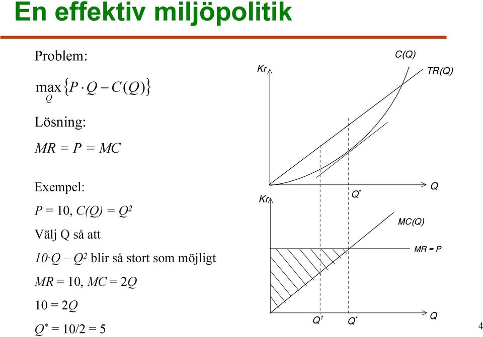 Välj Q så att 10 Q Q 2 blir så stort som möjligt Kr Q * Q