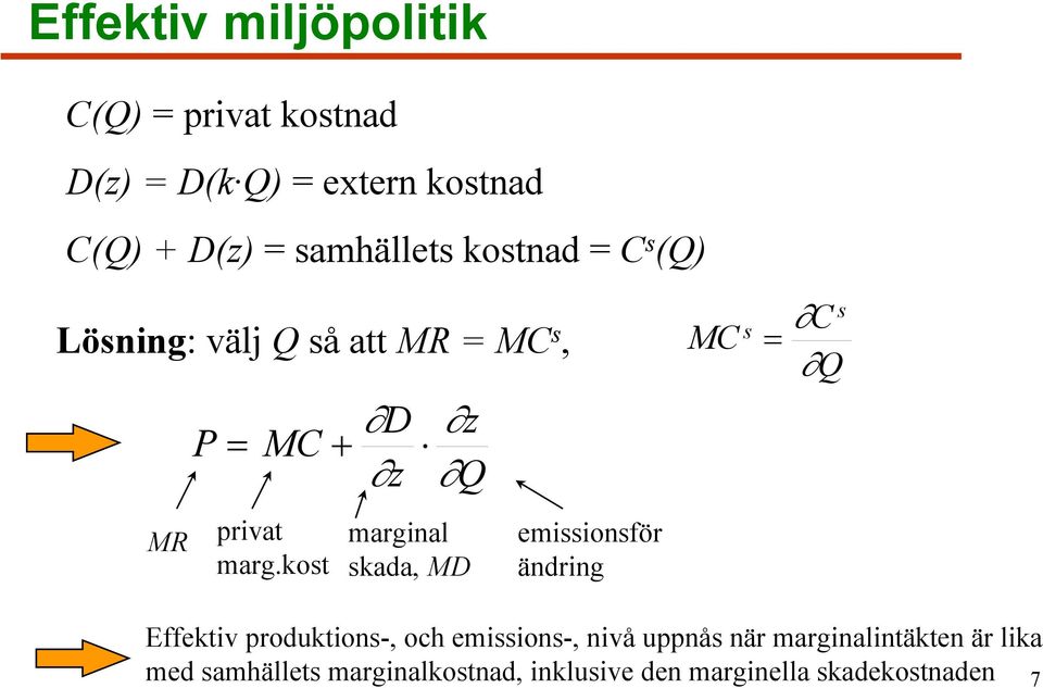 kost marginal skada, MD emissionsför ändring MC s C = Q s Effektiv produktions-, och