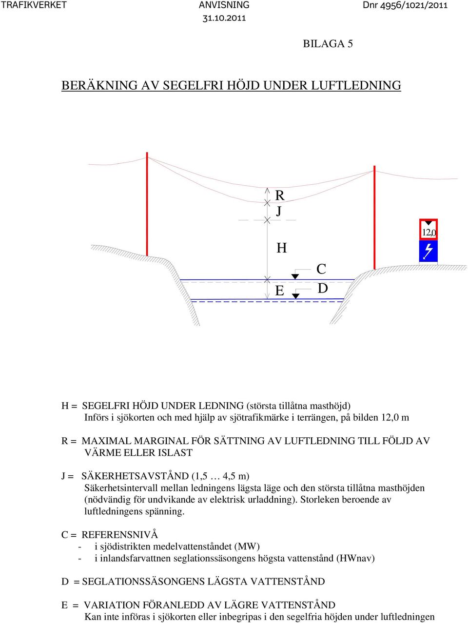 2011 BILAGA 5 BERÄKNING AV SEGELFRI HÖJD UNDER LUFTLEDNING R J H E C D 12,0 H = SEGELFRI HÖJD UNDER LEDNING (största tillåtna masthöjd) Införs i sjökorten och med hjälp av sjötrafikmärke i terrängen,